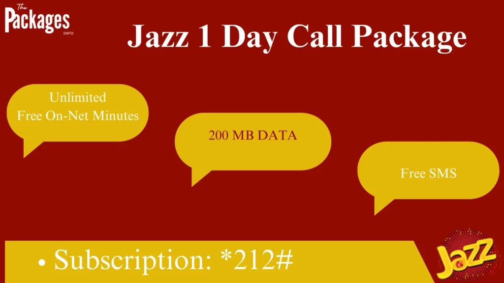Jazz 1 day call package